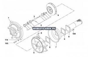 ����������� ������� ��������� ��� GBW 300 ��� LGW 300