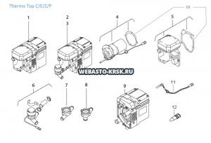 ����������� ������� ��������� ��� Thermo Top C ������