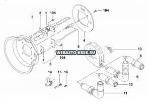     GBW 300  NGW 300