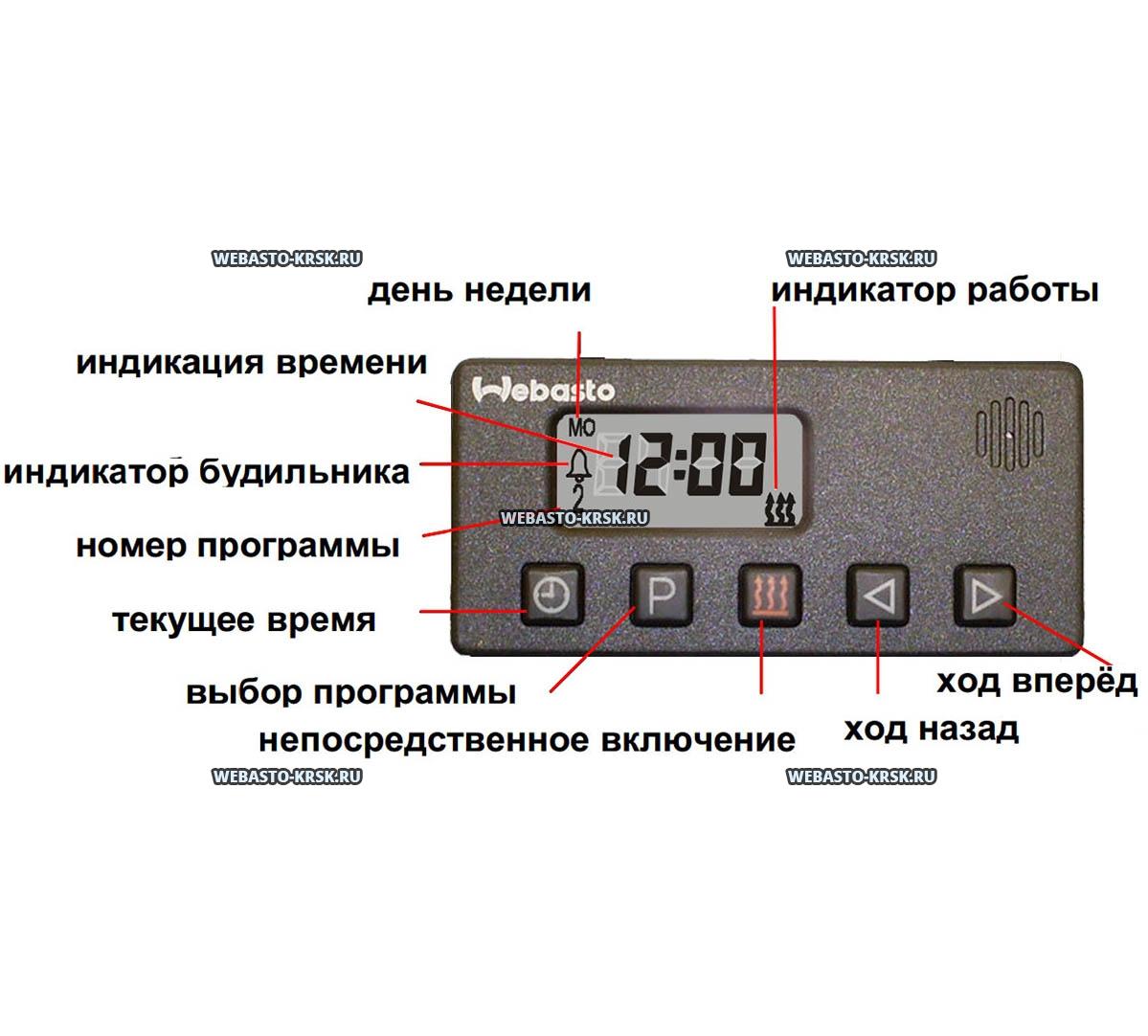  1531 24 /  | : 88195A