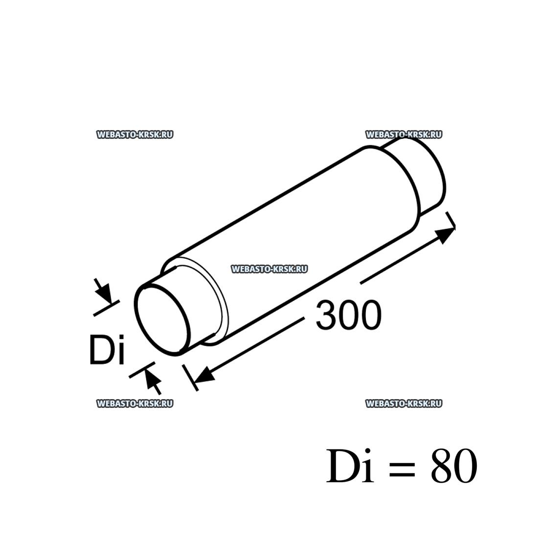 ��������� �� ���� ������� ��� ��������� | �������: 392472