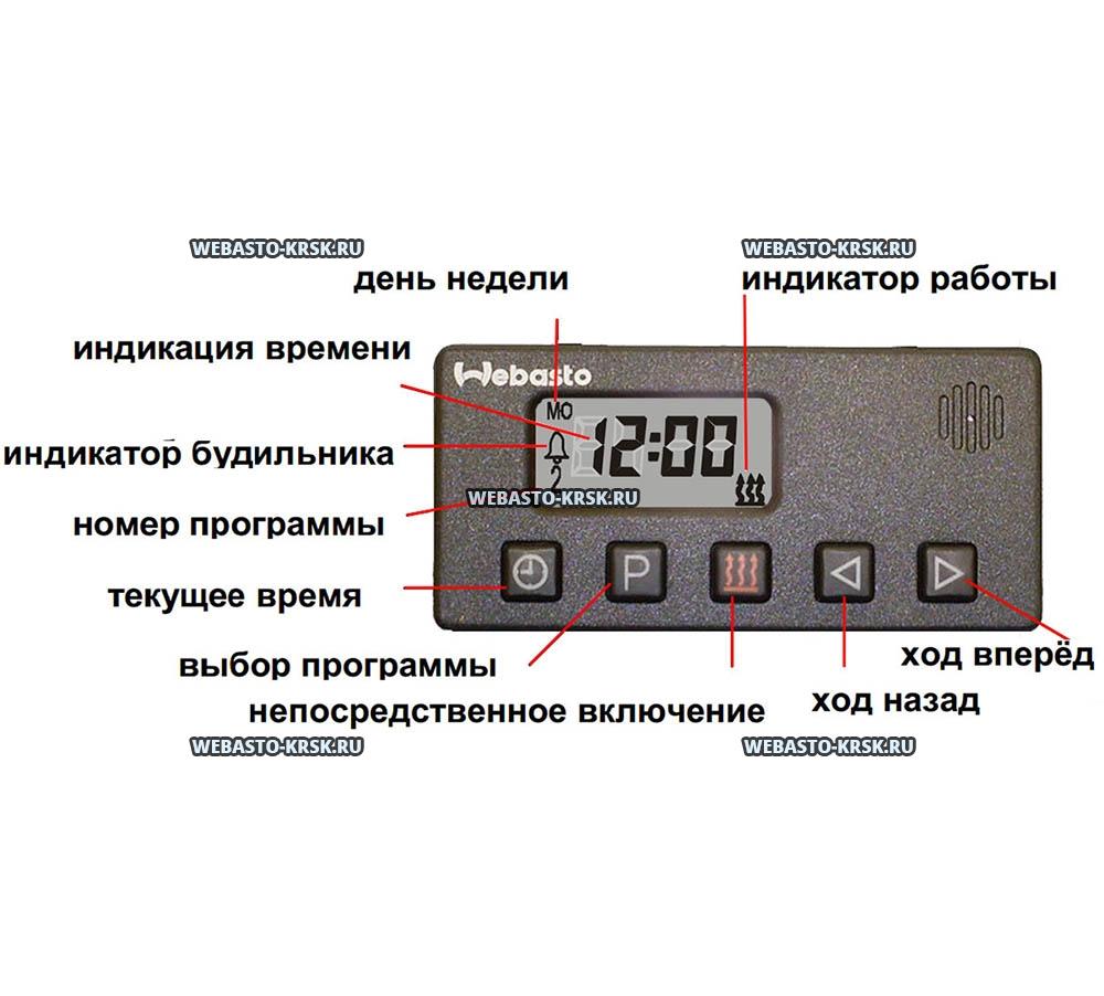 ������ 1531 12� / �� | �������: 88204A