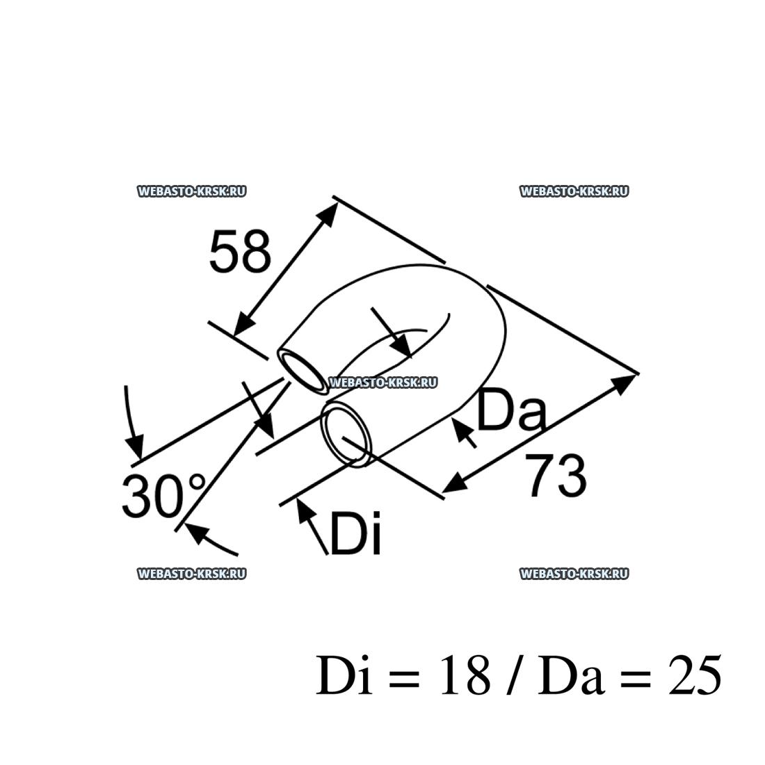 ����� (������) | �������: 431400