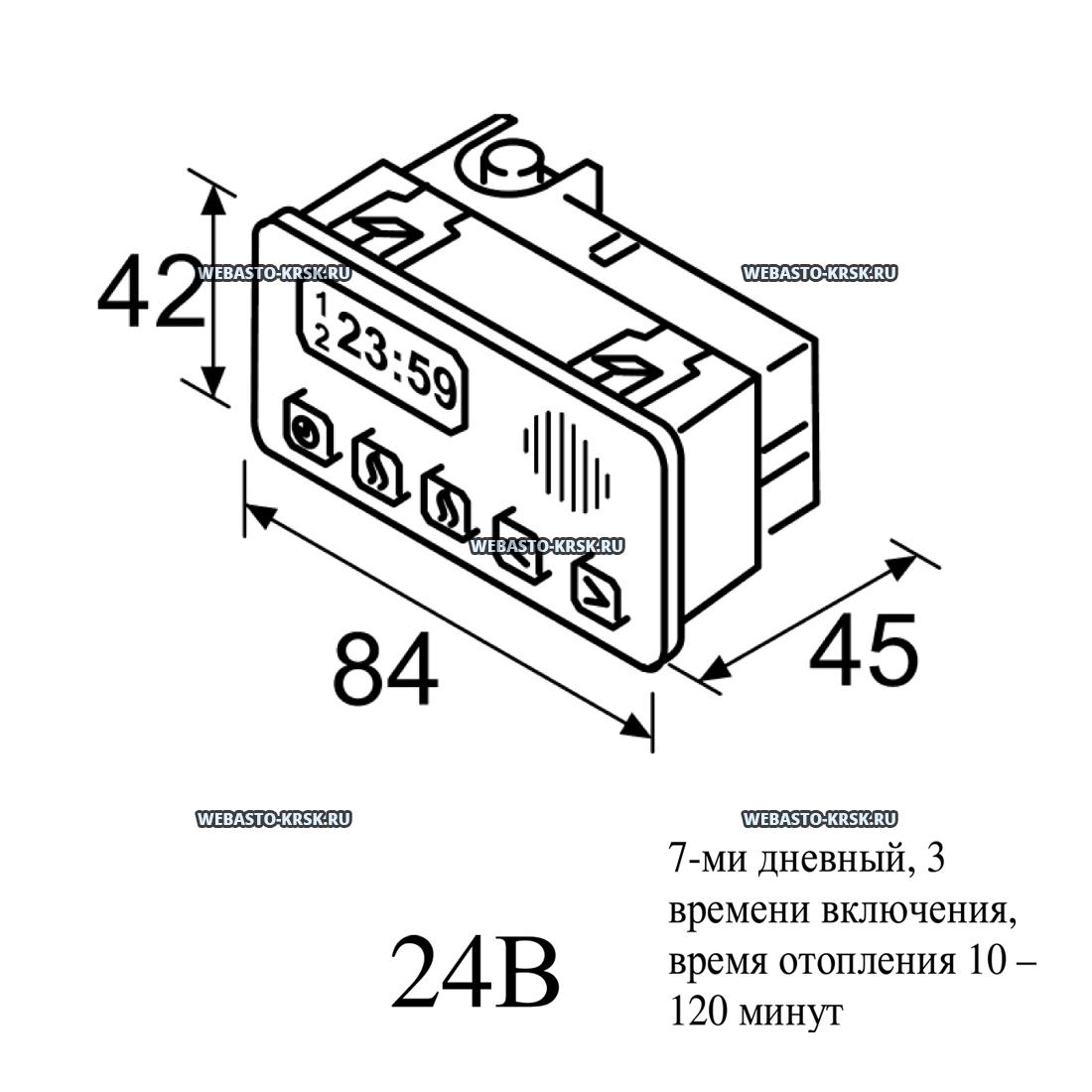  1531 24 /  | : 88195A