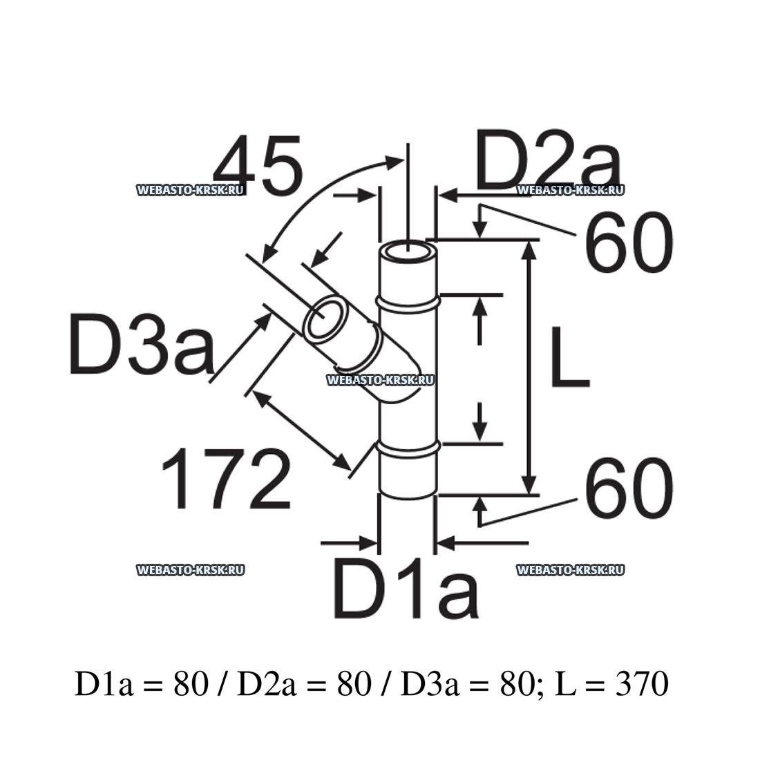 ������� | �������: 252786